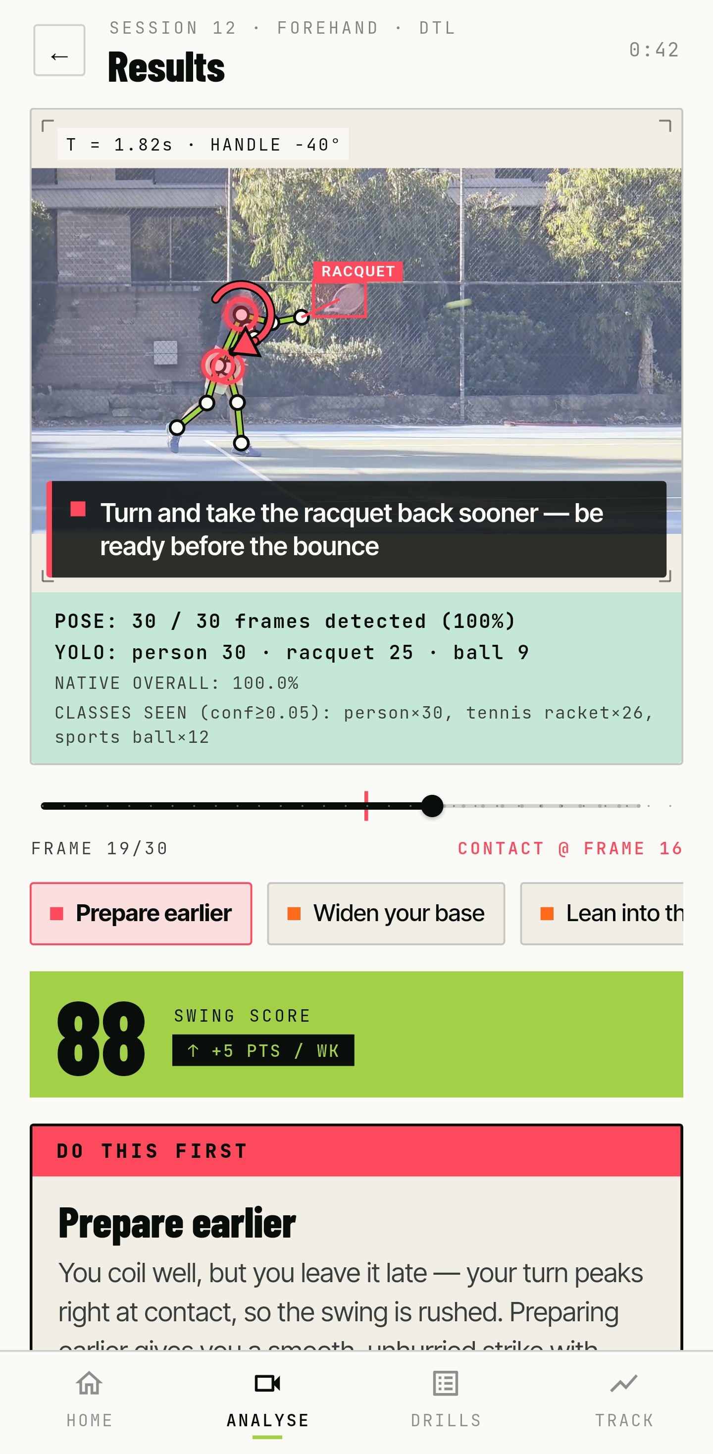 TEKRISE AI tennis swing analysis results screen